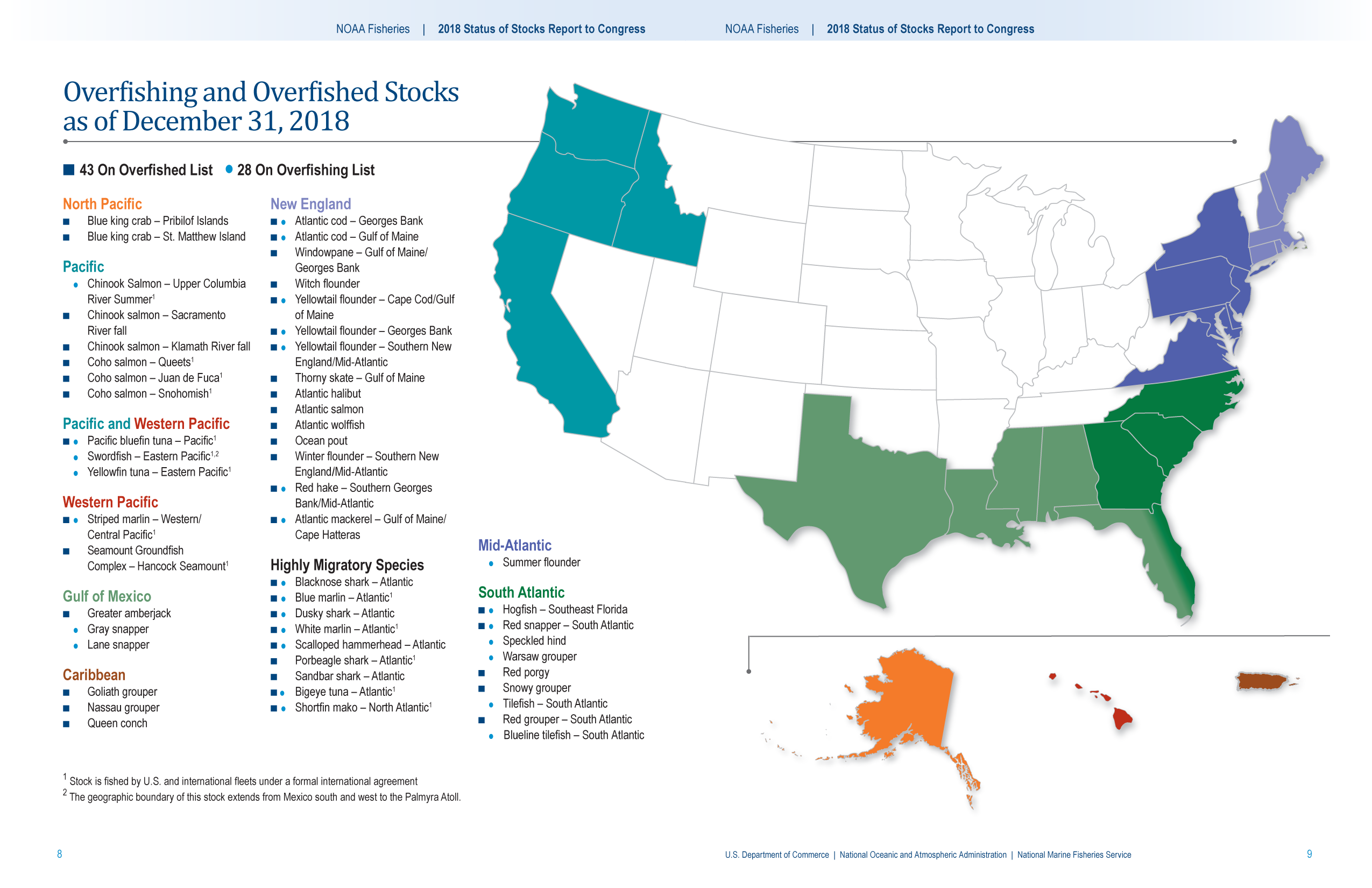 Overfishing & Overfished Stocks as of December 31, 2018 (Click image for larger version)