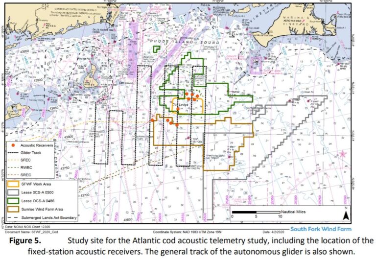 Fisheries Research Broadens in Wind Farm Area - Marine Fish ...