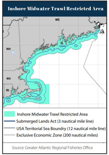 Inshore Midwater Trawl Restricted Area